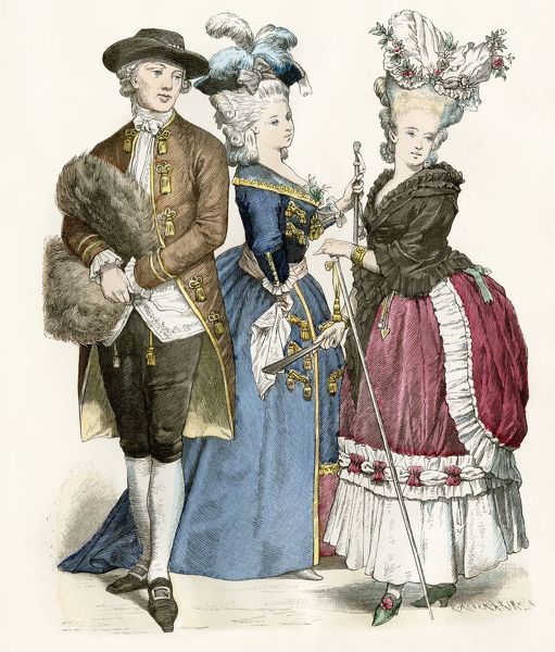 French Revolution Timeline for my Upcoming Historical Fiction
